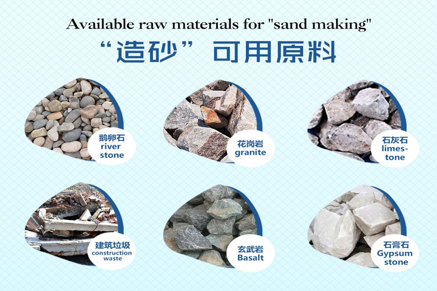 sand maker,sand making machine, sand making material,Vanguard Machinery sand maker