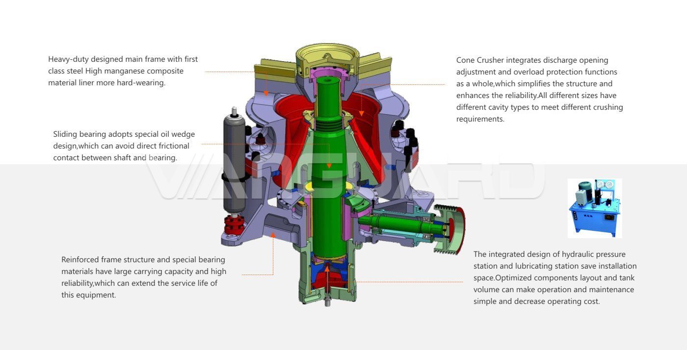 cone crusher, gravel crusher price, Vanguard Machinery Tech