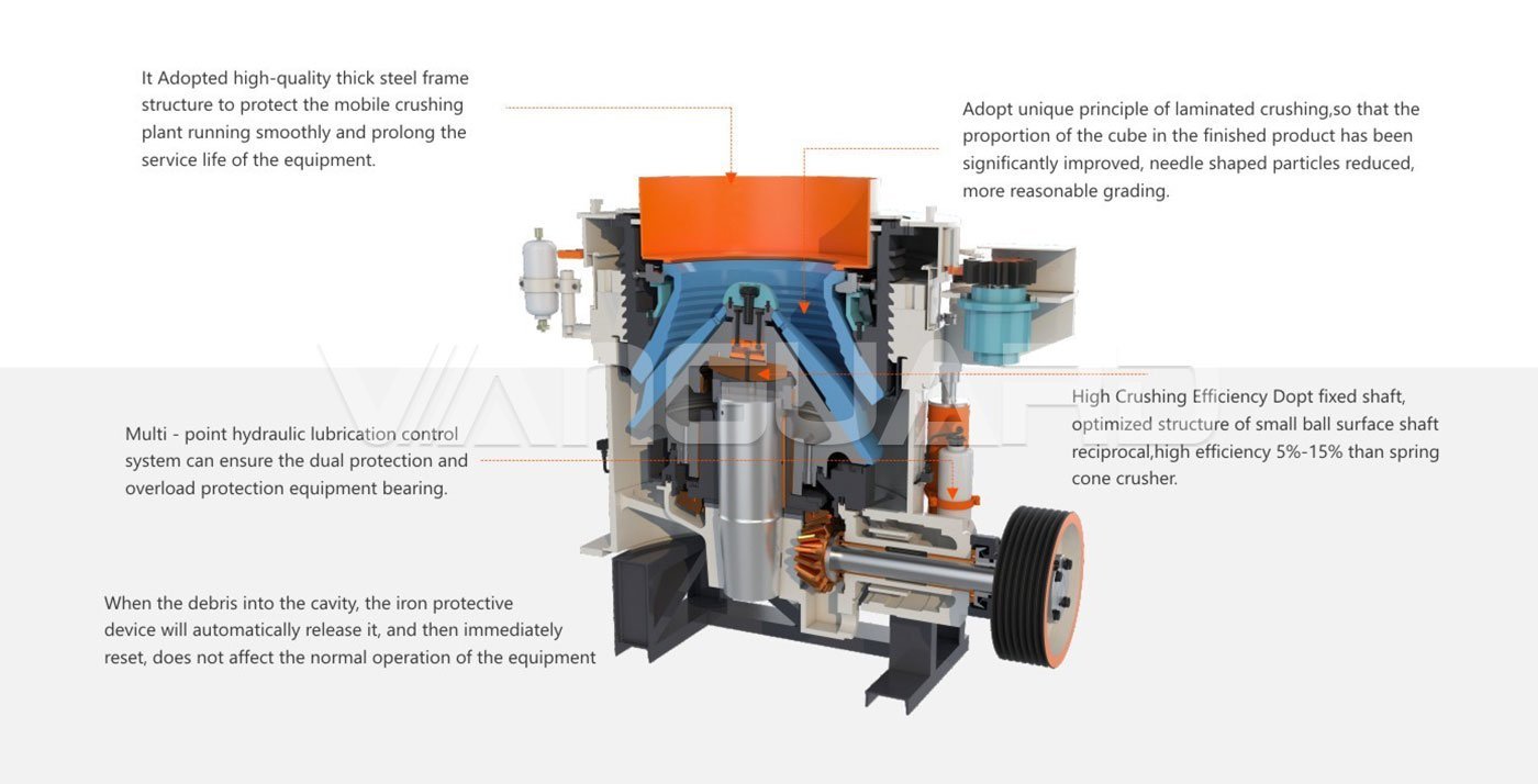 cone crusher, river stone crusher price, Vanguard Machinery Tech