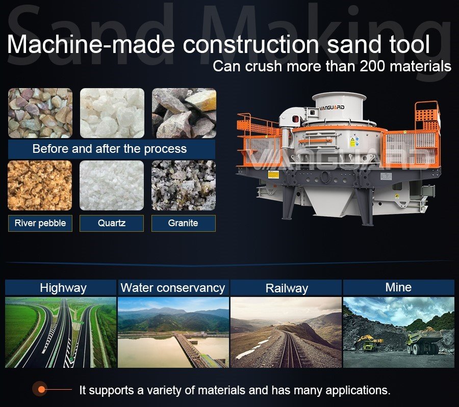 sand making machine, Machine-made sand, Vanguard Machinery