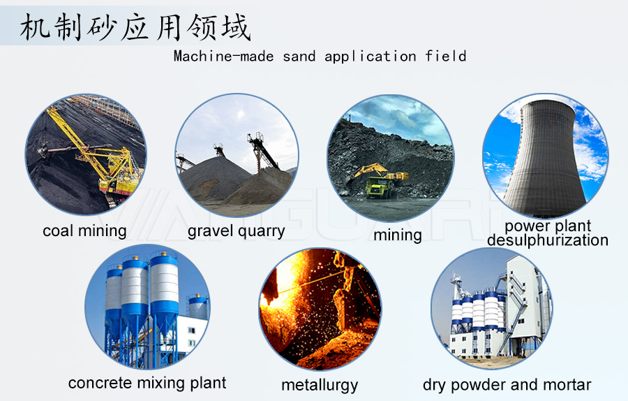 machine-made sand, sand making machine for river stone, Vanguard Machinery